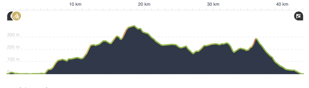 EpicRidesCres-profil