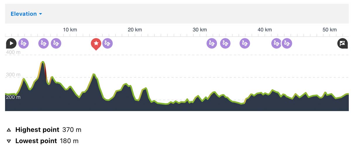 EpicRidesIvanec-profil