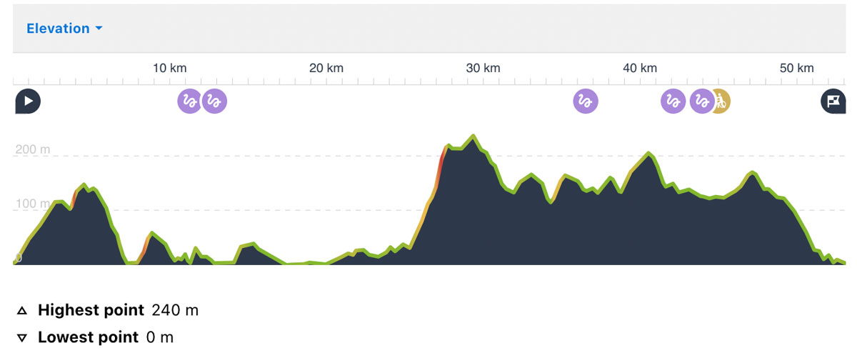 EpicRidesPaklenica-profil
