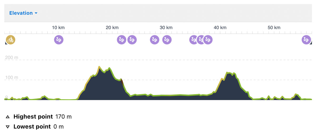 EpicRidesPloce-profil