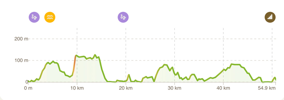 epicridesrab2025-profil