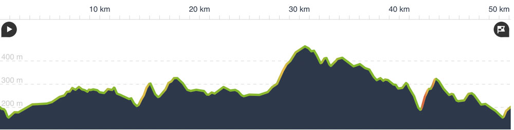 EPIC-RIDES-BUJE-profil