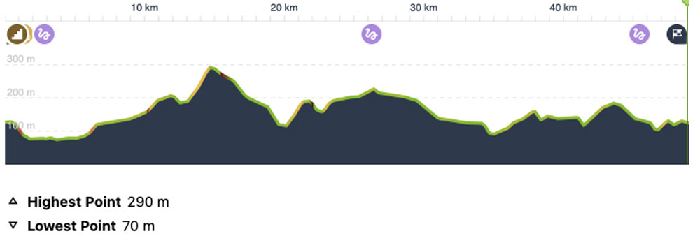 epicridesilok-profil